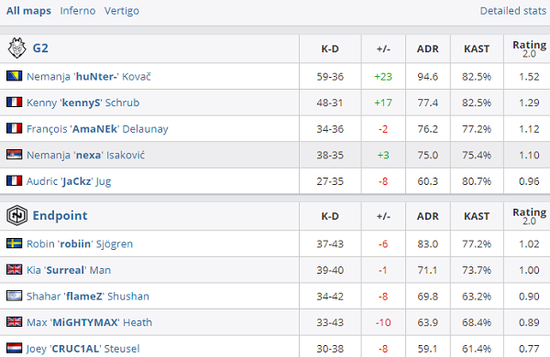 腾讯游戏新作王者荣耀世界先锋测试招募开启