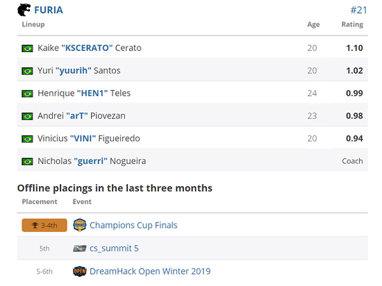 PUBG地图车辆刷新与密室位置全攻略