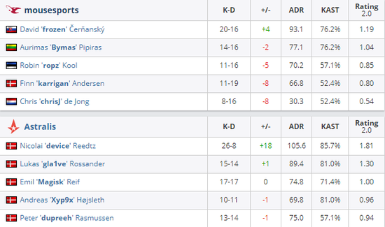 英特尔2025年计划推动PC市场增长至2.9亿台